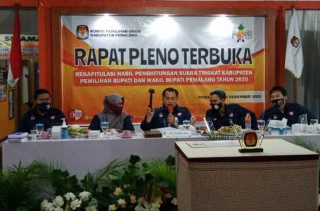 Pleno KPU Tetapkan Paslon Agung – Mansur Pemenang Pilkada Pemalang